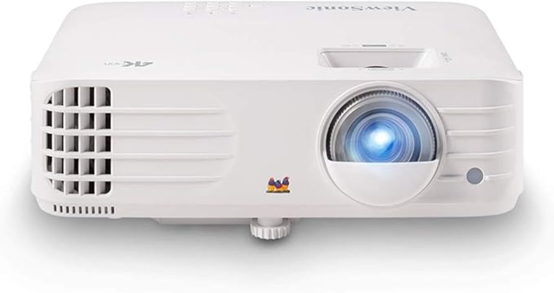 4k hdr projector with hdmi