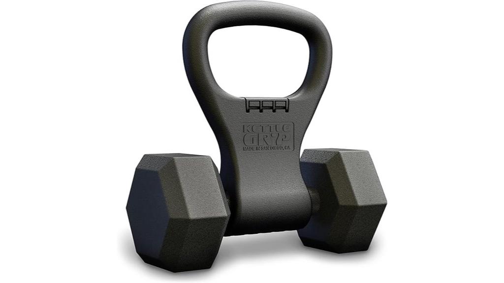 kettlebell weight conversion tool