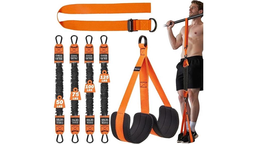 adjustable weight resistance bands
