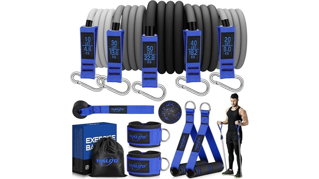 complete resistance band kit