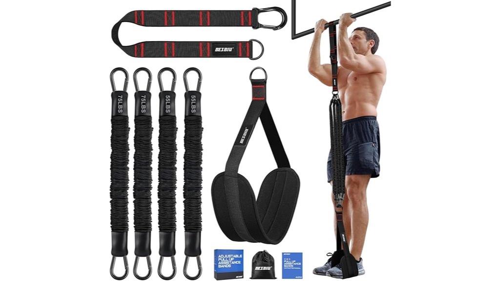 heavy duty pull up resistance