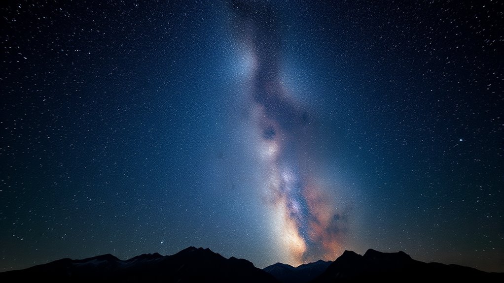 lens selection for night sky