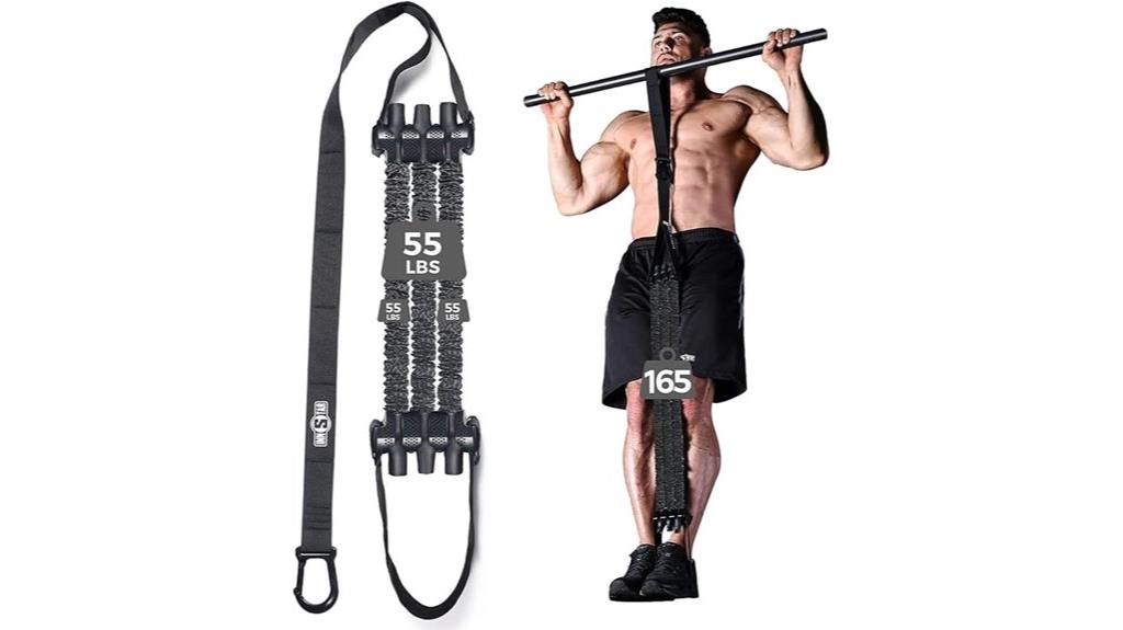 pull up assistance resistance bands