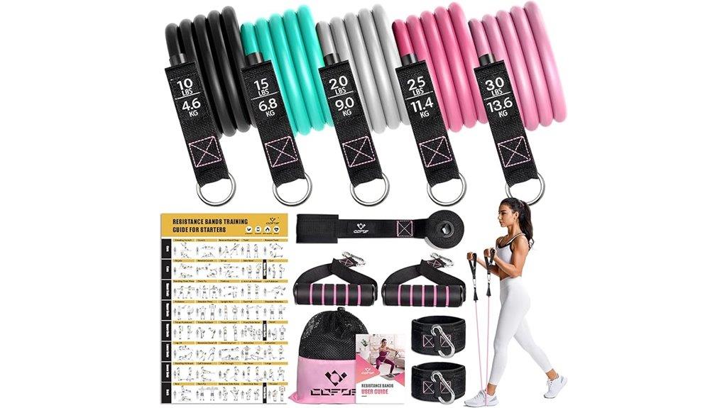 women s handle resistance bands